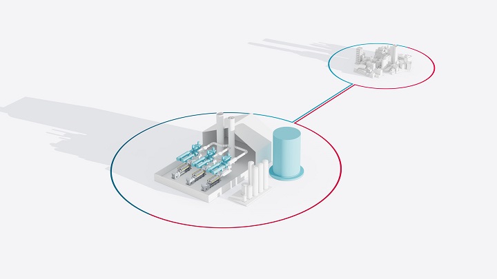 District-Heating