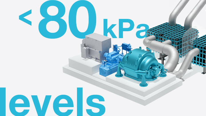 less than 80 kpa levels in blue letters with 3D rendering of MAN TURBAIR system