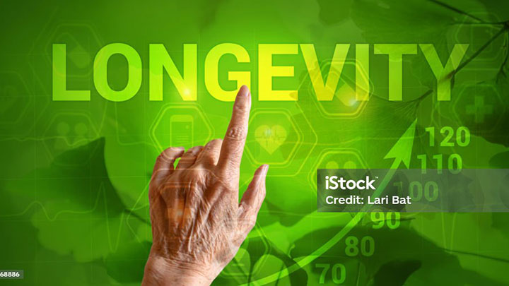 finger pointing on headline longevity