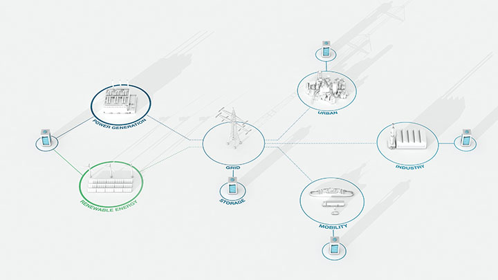 schematic drawing of energy & storage solutions