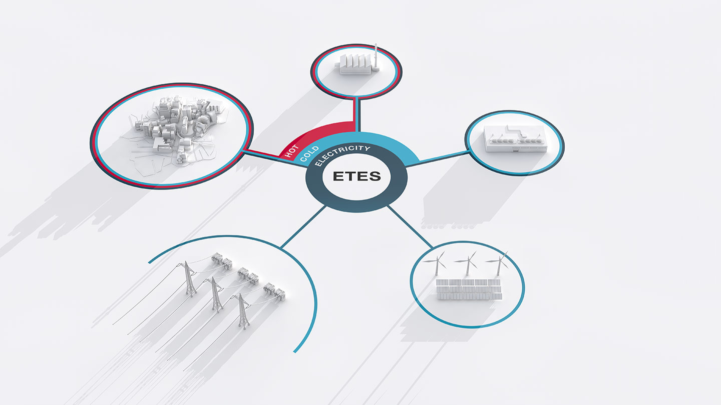 topic etes graphic etes