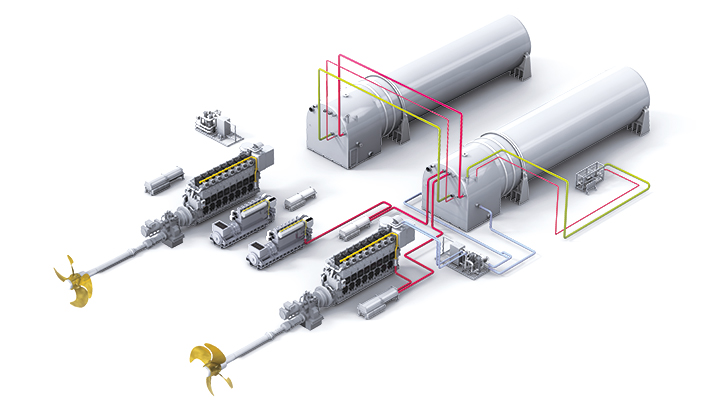 Graphic DualFuel LNG Gas Supply