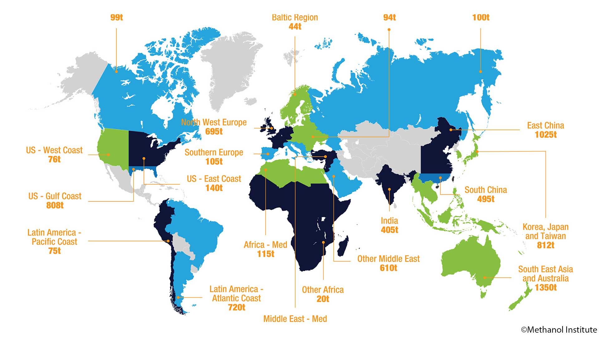 Methanol storage hubs worldwide Methanol storage hubs worldwide