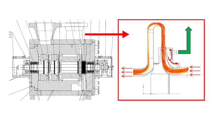 MAN_RIGISEAL_LANDINGPAGE_TEXT-MEDIA-50_SEAL-GAS-EXTRACTION_720x405px