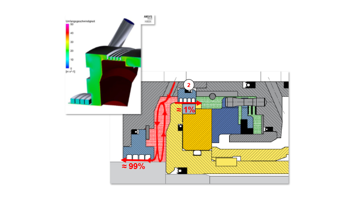 MAN_RIGISEAL_LANDINGPAGE_TEXT-MEDIA-50_SMART-SEAL_720x405px