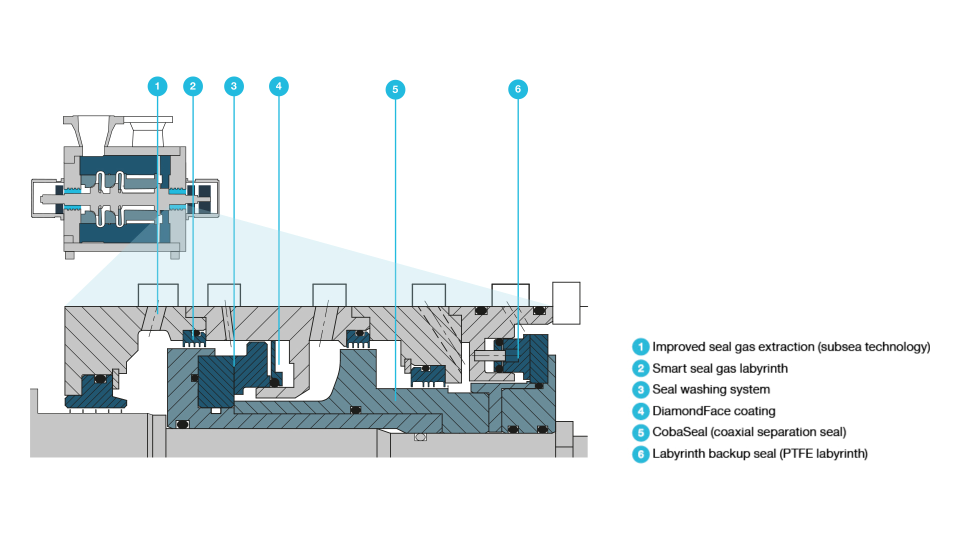 placeholder-stage-image