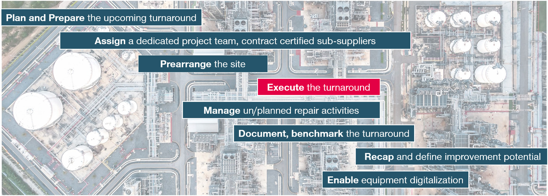 How-the-Turnaround-is-being-managed-by-MAN-Energy-Solutions