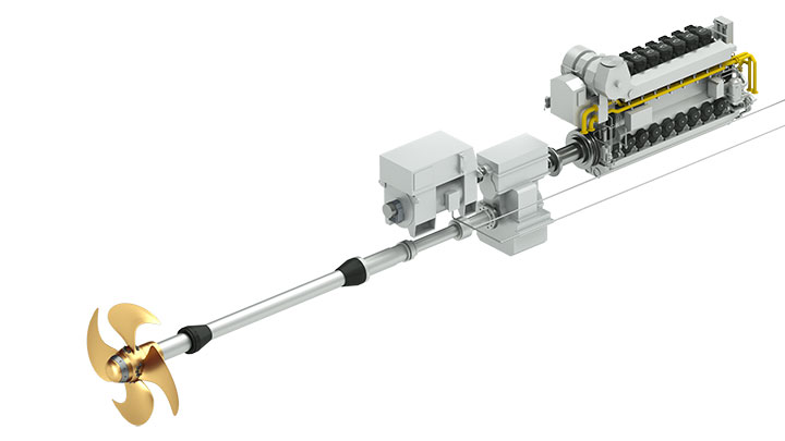 Propulsion_Train Propulsion_Train